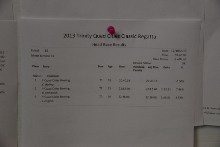 MN1x Results - 2nd place for Alan
